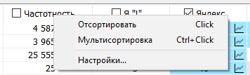 Контекстное меню заголовка столбца